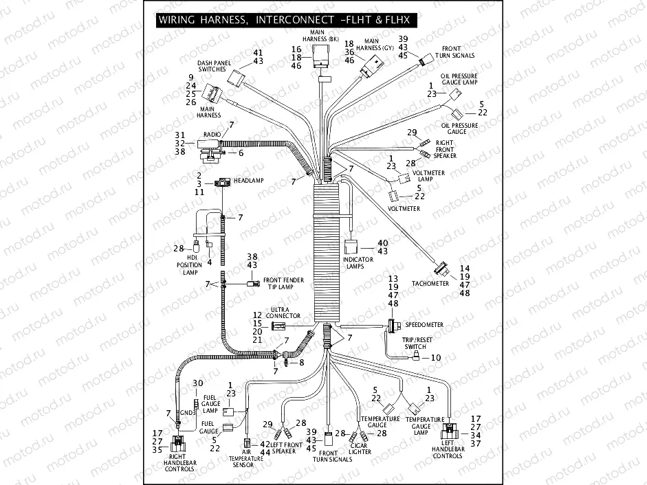 WIRING HARNESS, INTERCONNECT - FLHT & FLHX