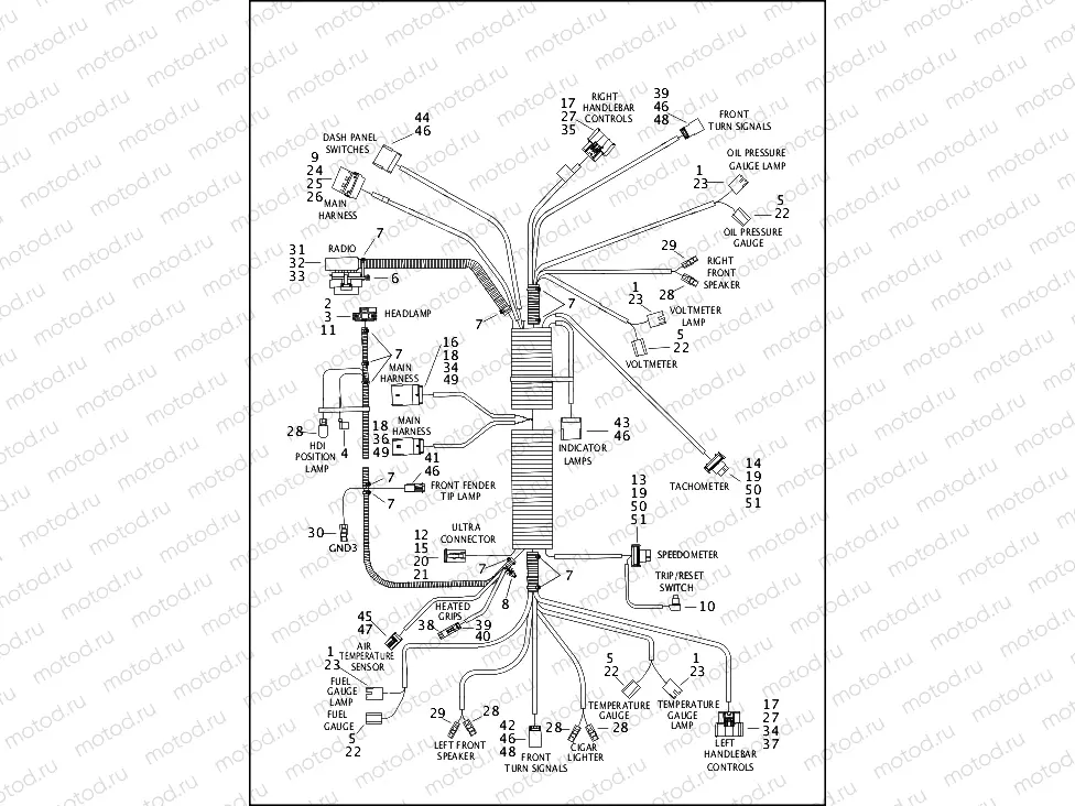 WIRING HARNESS, INTERCONNECT - FLHTC, FLHTCU, FLHTK & FLHX (2 OF 2)