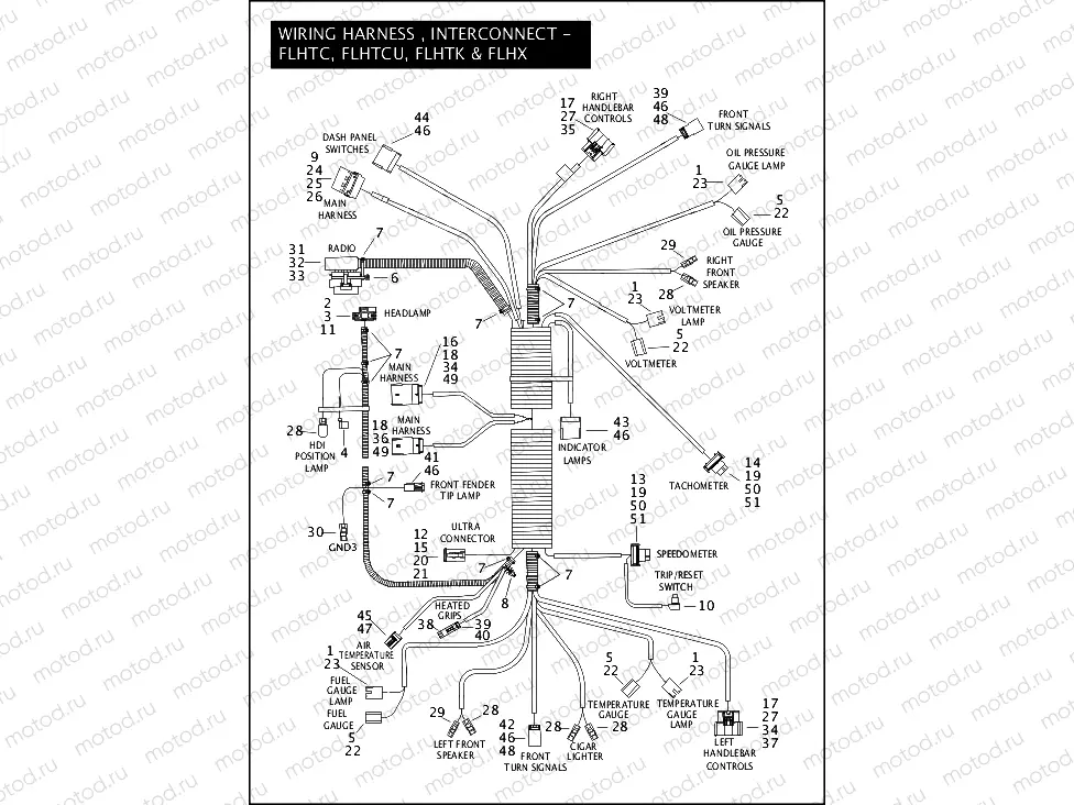 WIRING HARNESS, INTERCONNECT - FLHTC, FLHTCU, FLHTK & FLHX