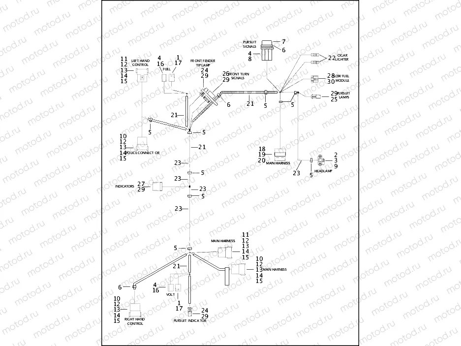 WIRING HARNESS, INTERCONNECT - FLHTPI