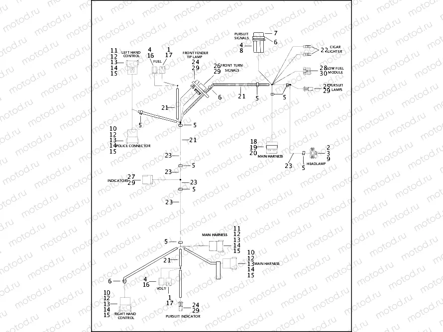 WIRING HARNESS, INTERCONNECT - FLHTPI