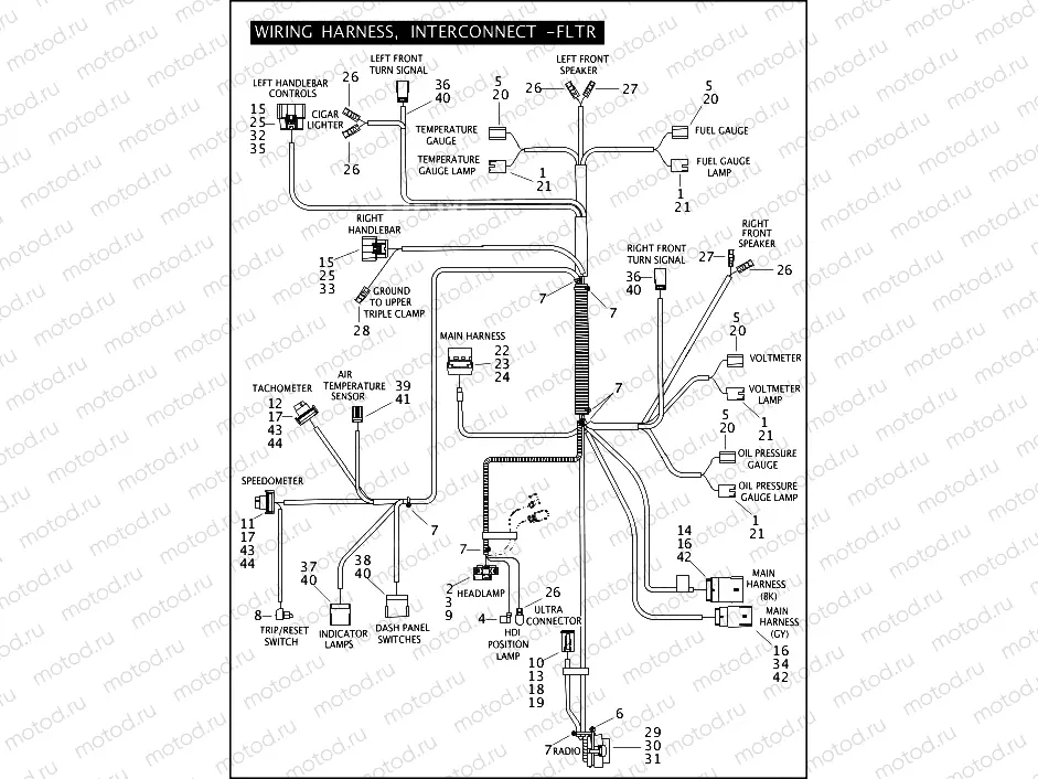 WIRING HARNESS, INTERCONNECT - FLTR
