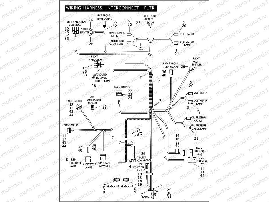 WIRING HARNESS - INTERCONNECT - FLTR