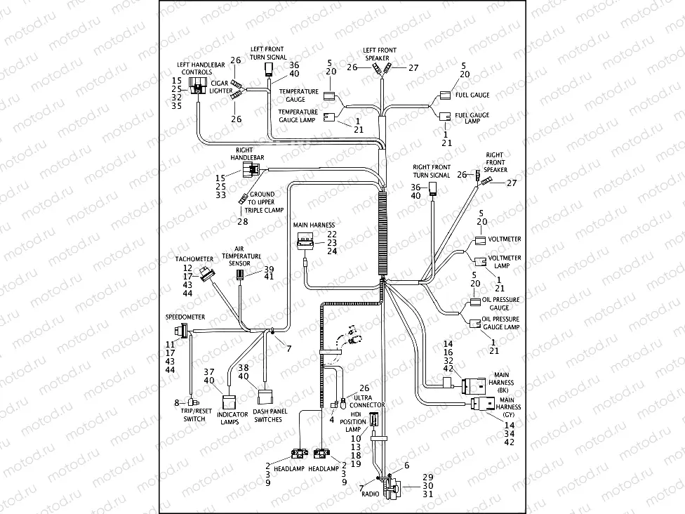 WIRING HARNESS, INTERCONNECT - FLTRU & FLTRX