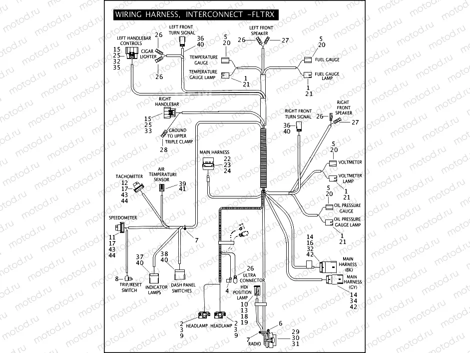 WIRING HARNESS - INTERCONNECT - FLTRX