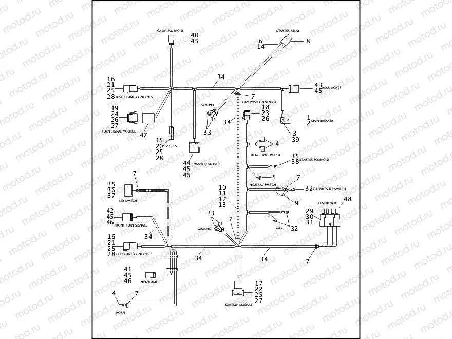 WIRING HARNESS, MAIN (2 OF 2)