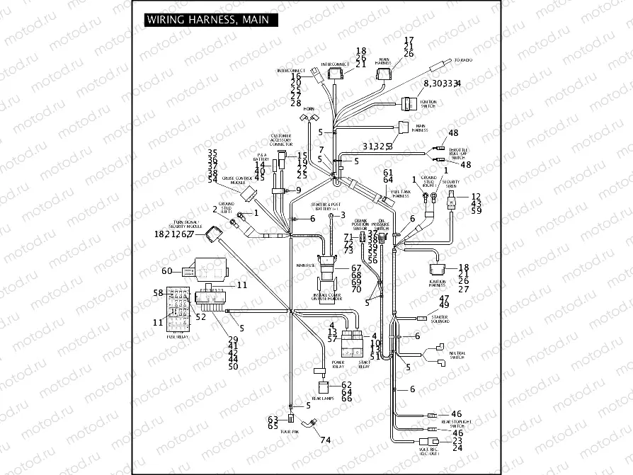 WIRING HARNESS, MAIN (2 OF 2)
