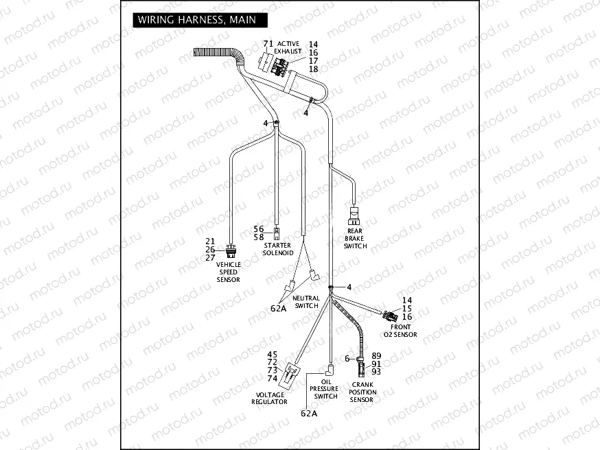WIRING HARNESS, MAIN (2 OF 2)