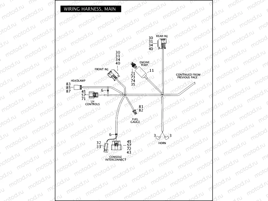 WIRING HARNESS, MAIN (2 OF 3)