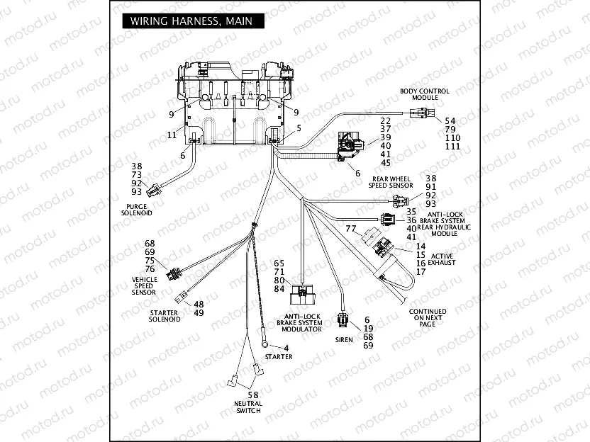 WIRING HARNESS, MAIN (2 OF 3)