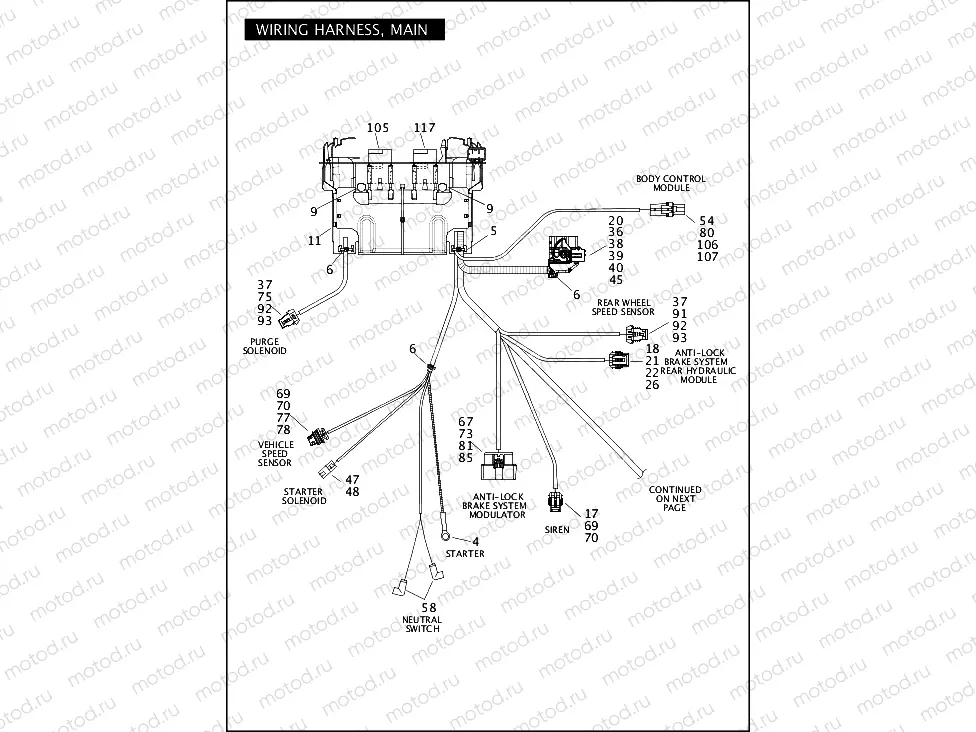 WIRING HARNESS, MAIN (2 OF 3)