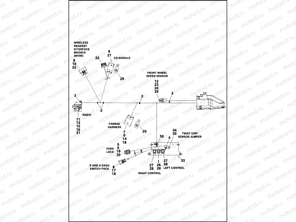 WIRING HARNESS, MAIN (2 OF 8)