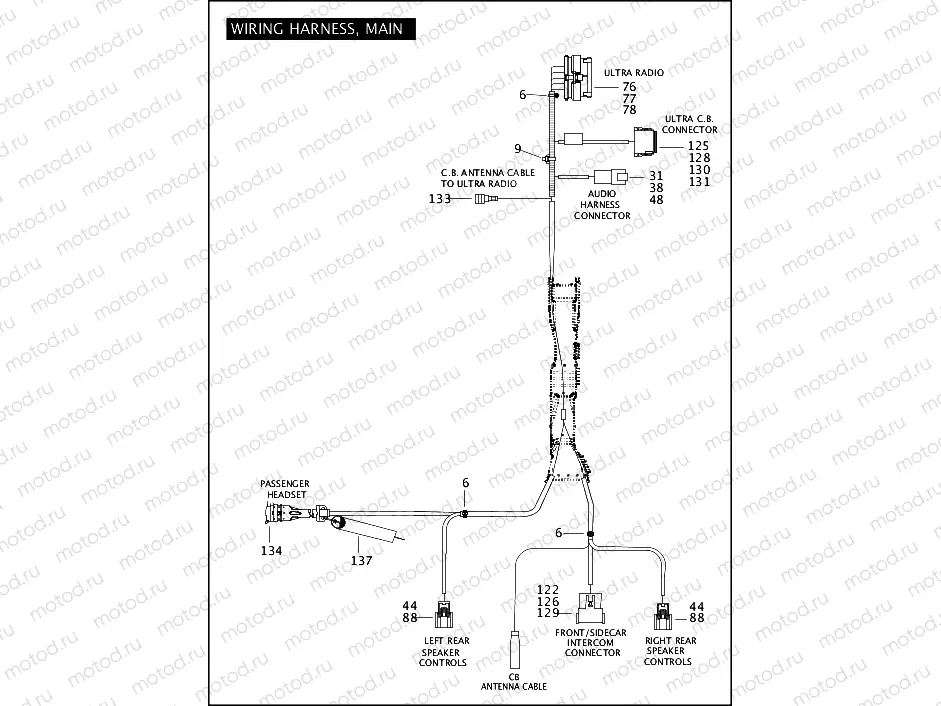 WIRING HARNESS, MAIN (6 OF 6)