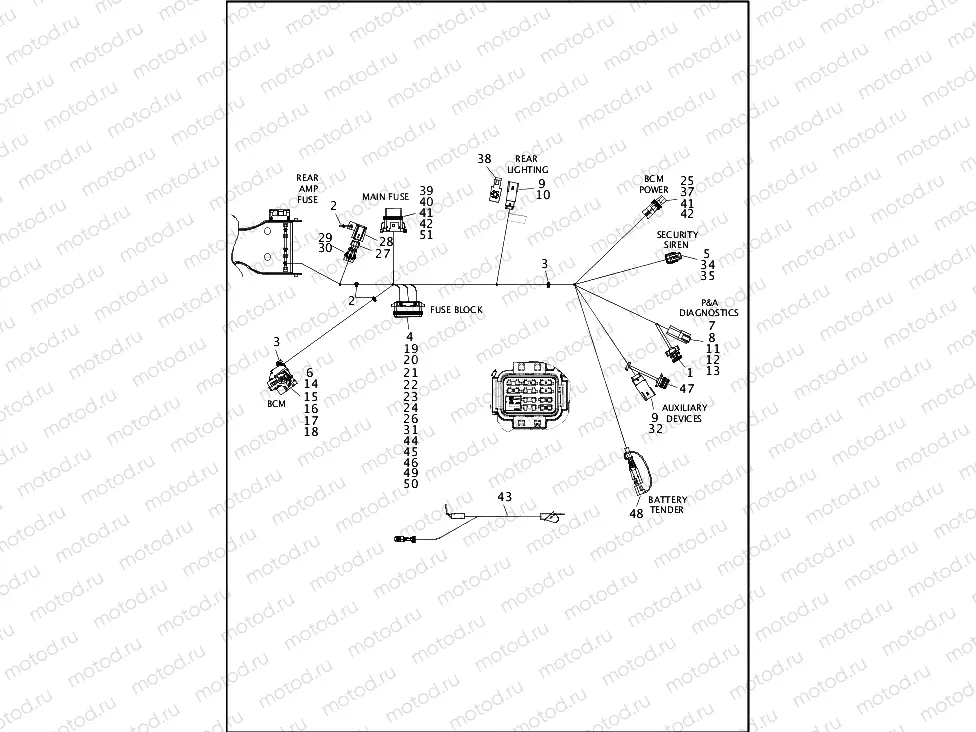 WIRING HARNESS, MAIN (8 OF 8)