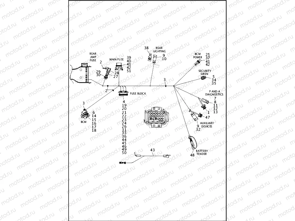 WIRING HARNESS, MAIN (8 OF 8)