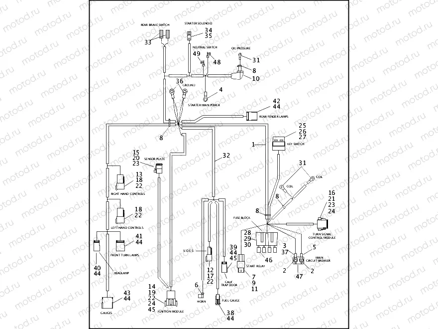 WIRING HARNESS, MAIN