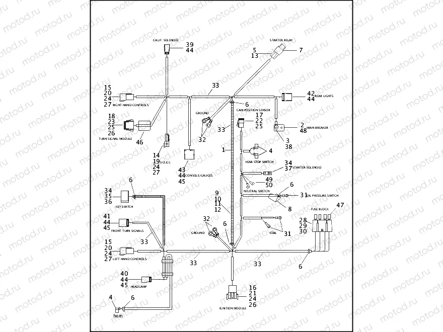 WIRING HARNESS, MAIN