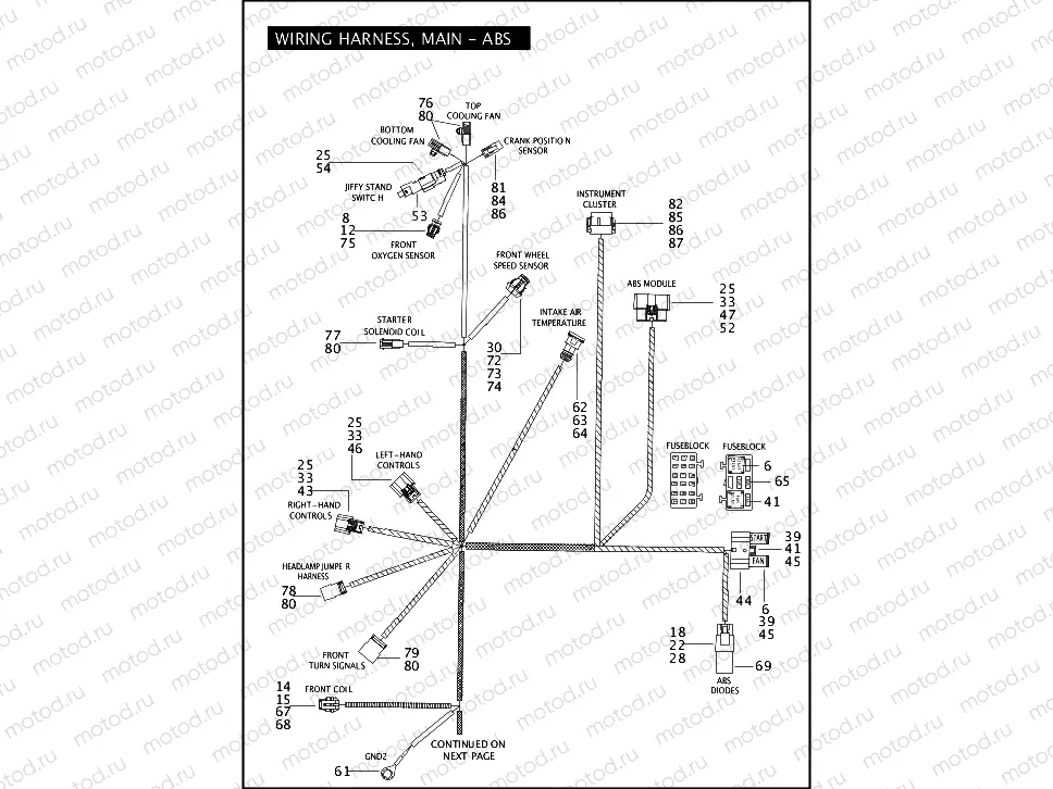 WIRING HARNESS, MAIN - ABS (1 OF 3)