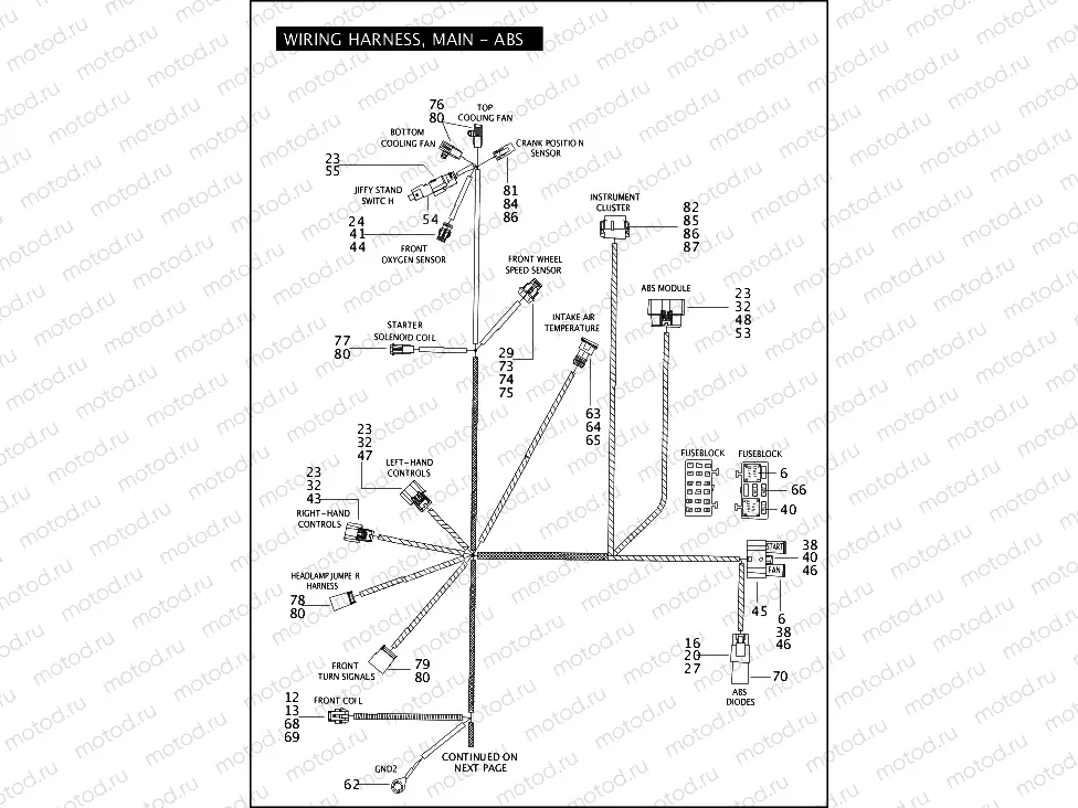 WIRING HARNESS, MAIN - ABS (1 OF 3)