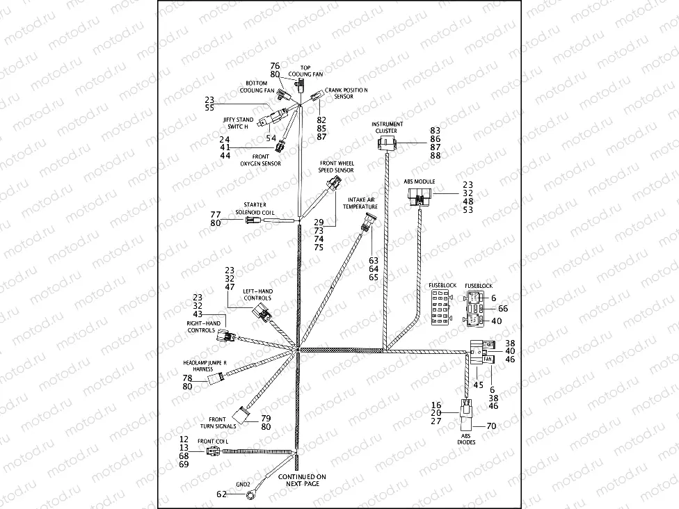 WIRING HARNESS, MAIN - ABS (1 OF 3)