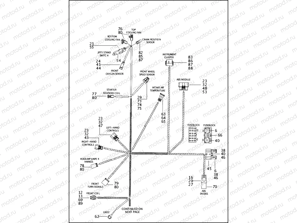WIRING HARNESS, MAIN - ABS (1 OF 3)