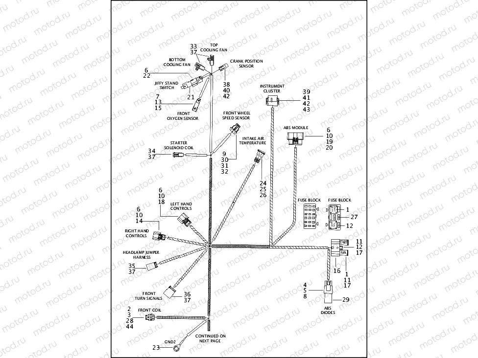 WIRING HARNESS, MAIN - ABS (1 OF 3)