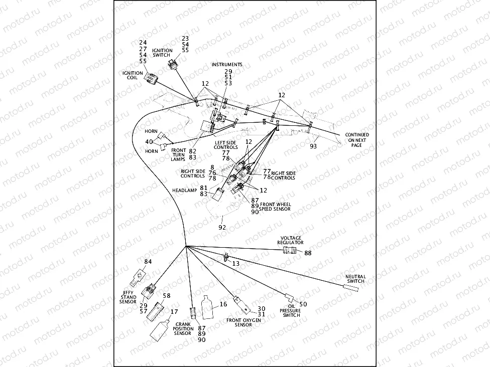 WIRING HARNESS, MAIN, ABS (1 OF 4)