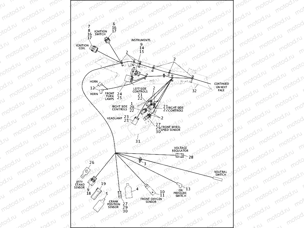 WIRING HARNESS, MAIN, ABS (1 OF 4)