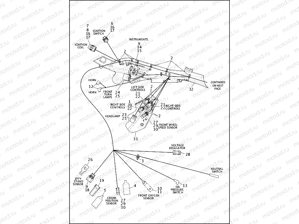 WIRING HARNESS, MAIN, ABS (1 OF 4)