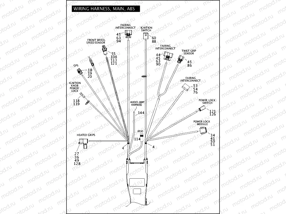 WIRING HARNESS, MAIN, ABS (1 OF 5)