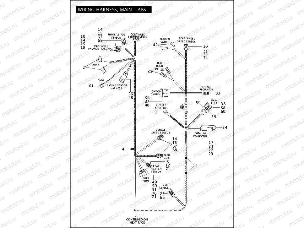 WIRING HARNESS, MAIN - ABS (2 OF 3)