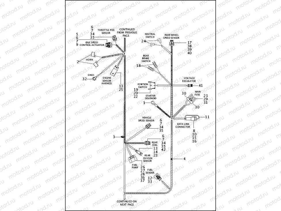 WIRING HARNESS, MAIN - ABS (2 OF 3)