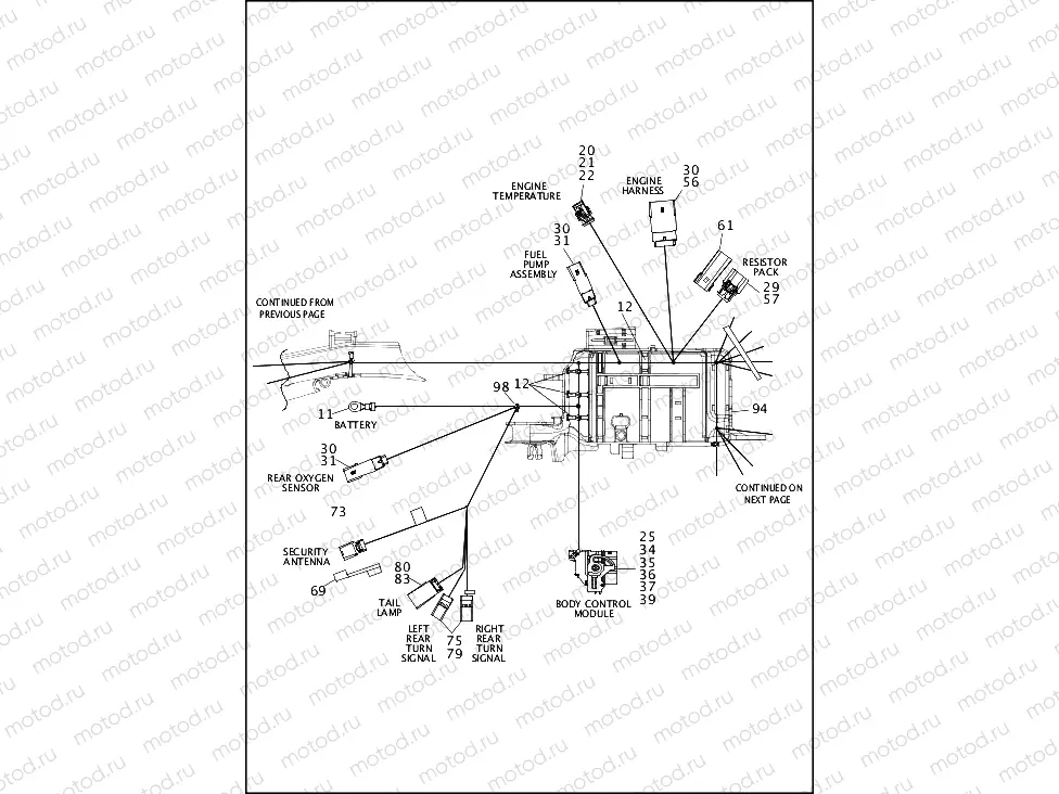 WIRING HARNESS, MAIN, ABS (2 OF 4)
