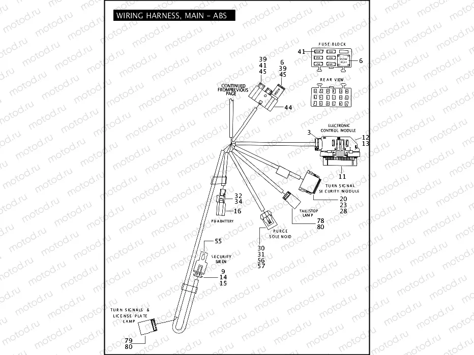 WIRING HARNESS, MAIN - ABS (3 OF 3)