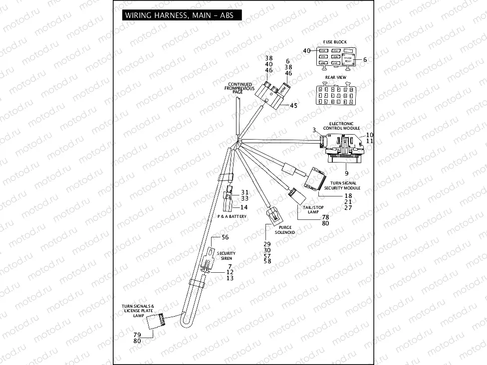 WIRING HARNESS, MAIN - ABS (3 OF 3)