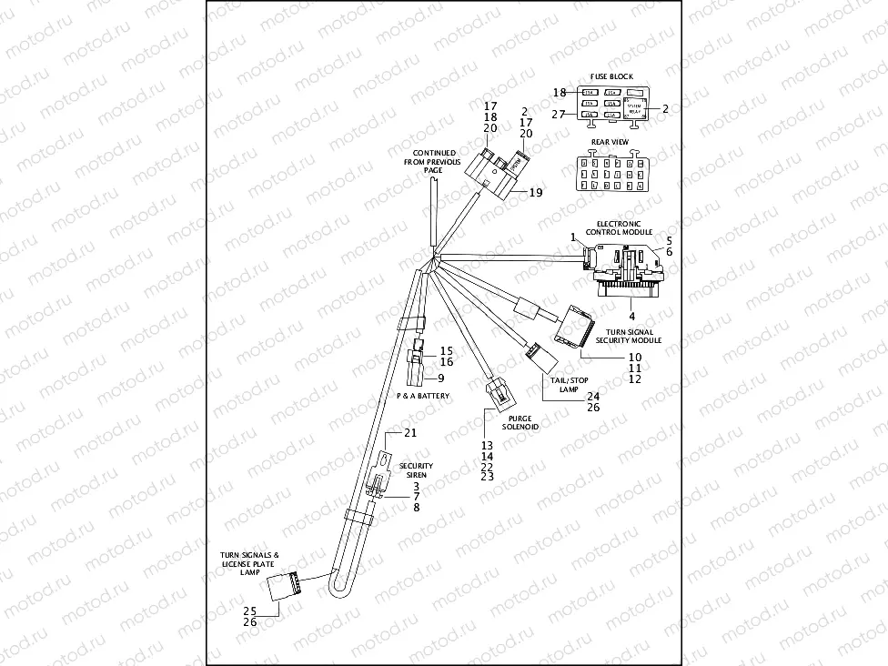 WIRING HARNESS, MAIN - ABS (3 OF 3)