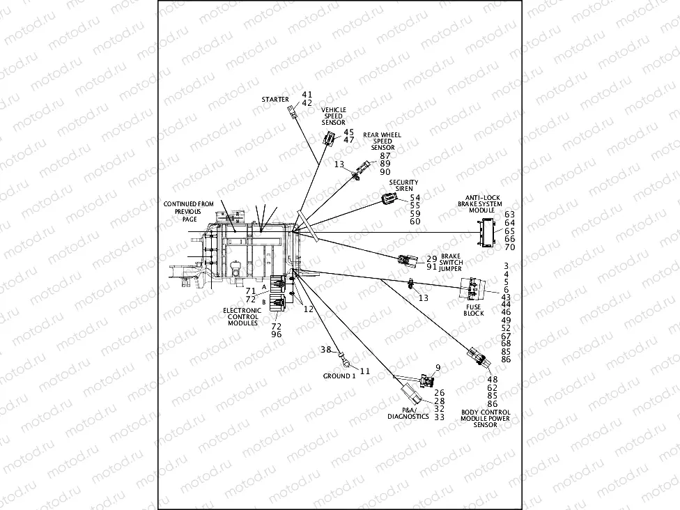 WIRING HARNESS, MAIN, ABS (3 OF 4)