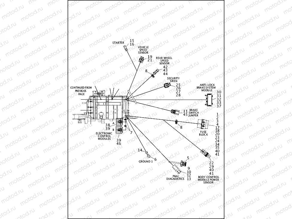 WIRING HARNESS, MAIN, ABS (3 OF 4)