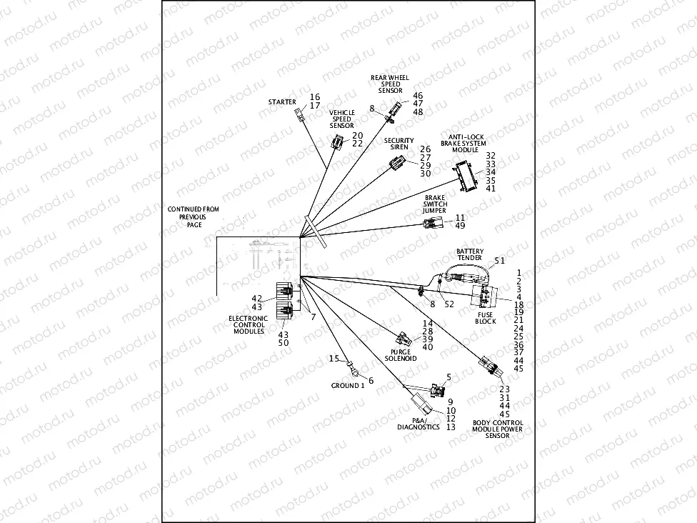 WIRING HARNESS, MAIN, ABS (3 OF 4)