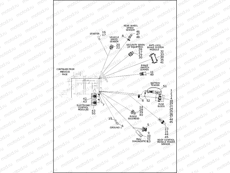 WIRING HARNESS, MAIN, ABS (3 OF 4)