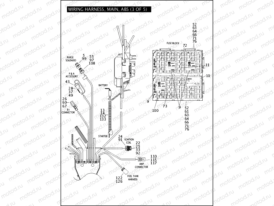 WIRING HARNESS, MAIN, ABS (3 OF 5)