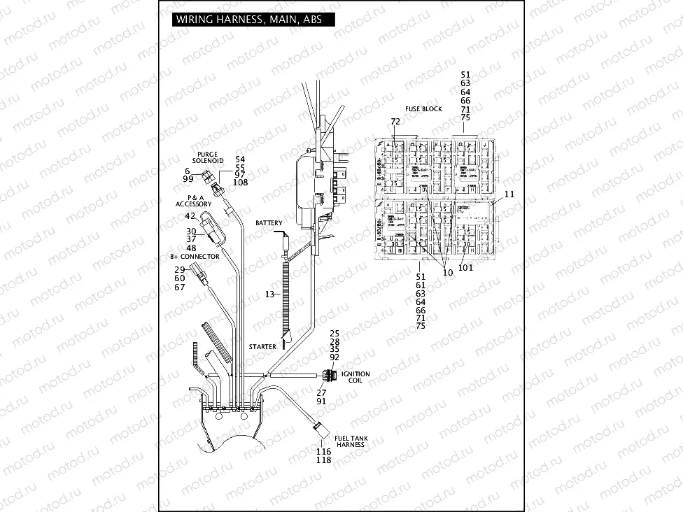 WIRING HARNESS, MAIN, ABS (3 OF 5)