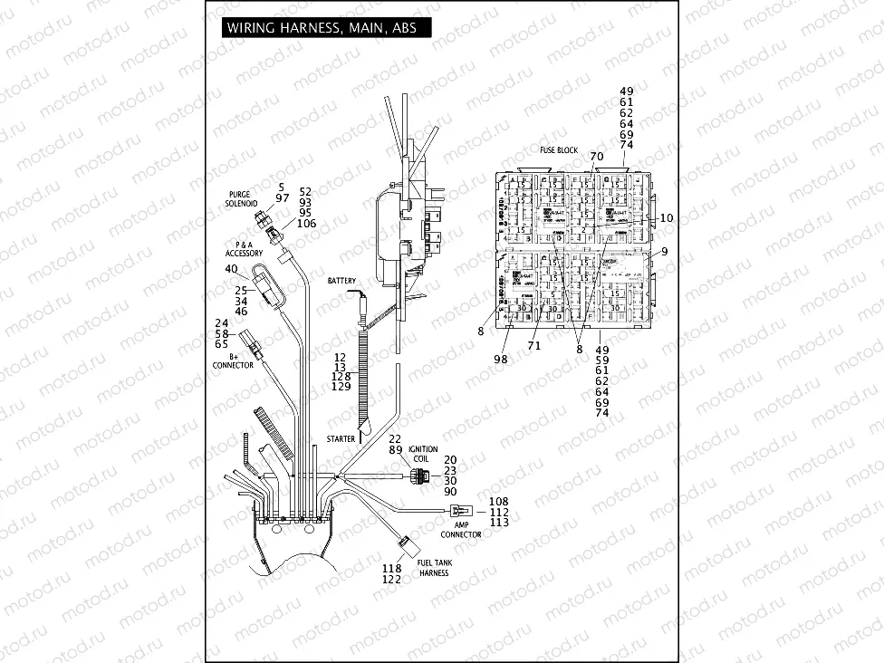 WIRING HARNESS, MAIN, ABS (3 OF 5)
