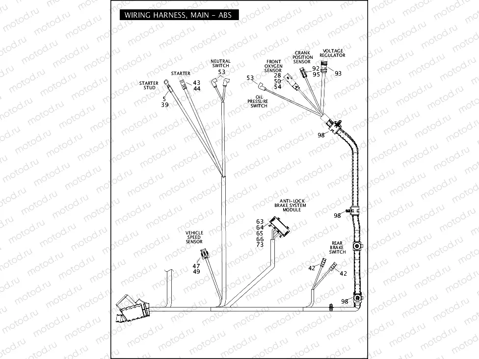 WIRING HARNESS, MAIN, ABS (3 OF 5)
