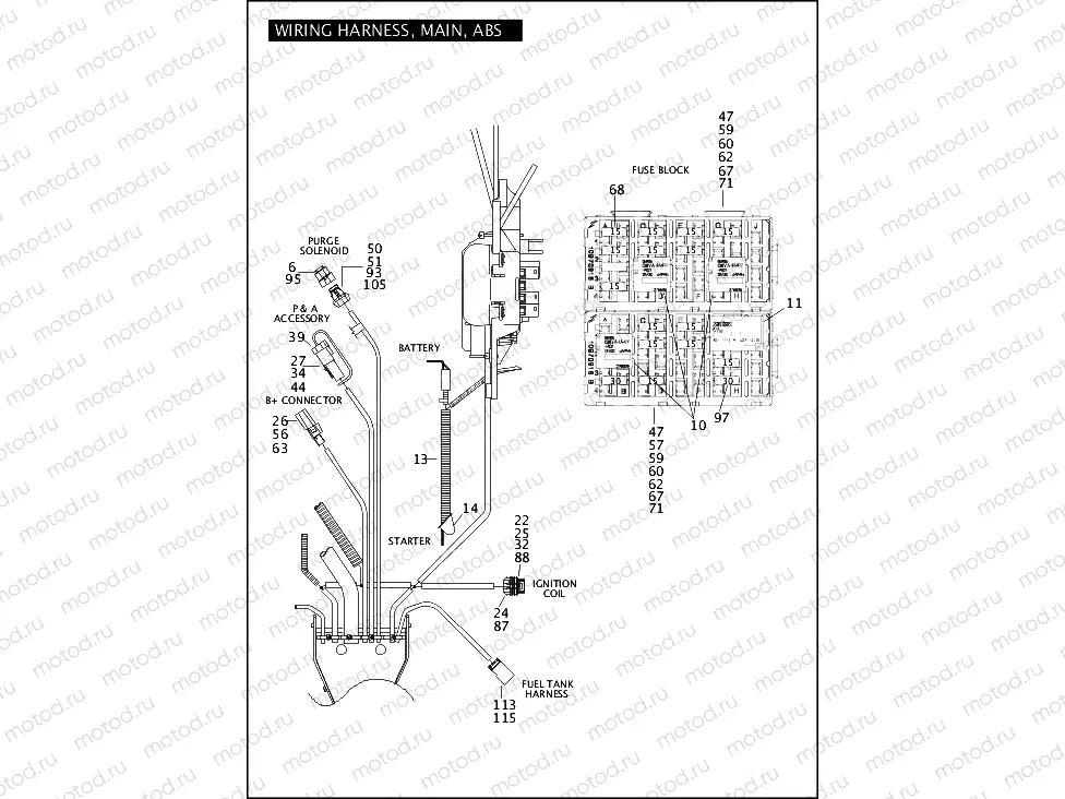 WIRING HARNESS, MAIN, ABS (3 OF 5)