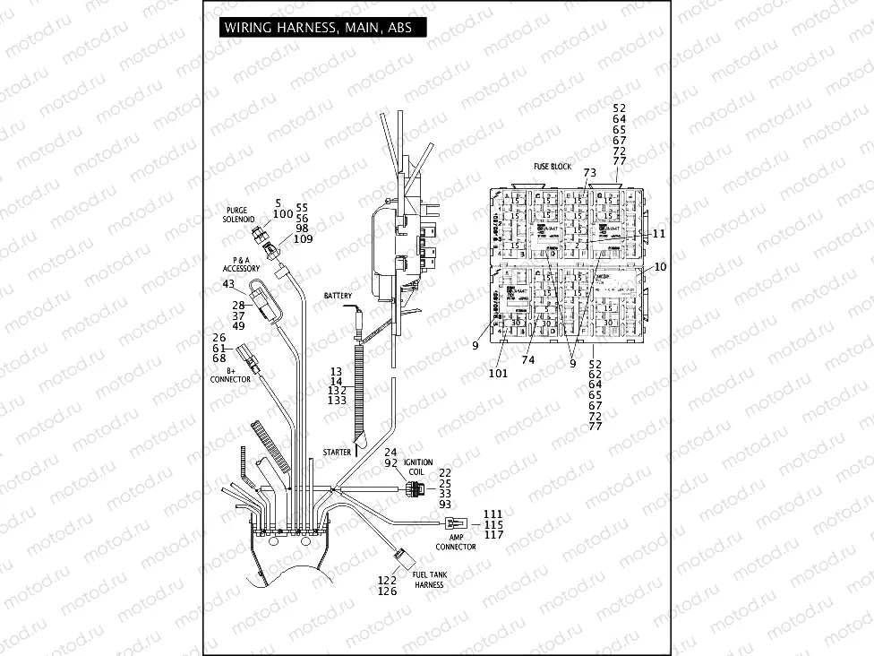 WIRING HARNESS, MAIN, ABS (3 OF 5)