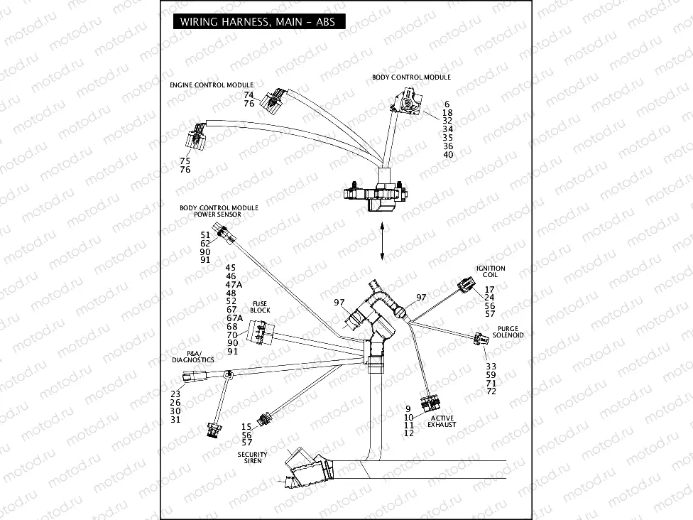 WIRING HARNESS, MAIN, ABS (4 OF 5)
