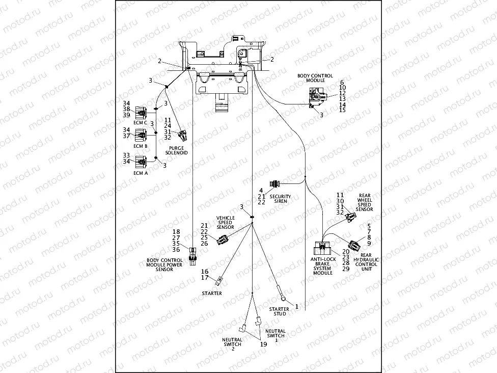 WIRING HARNESS, MAIN, ABS (4 OF 5)