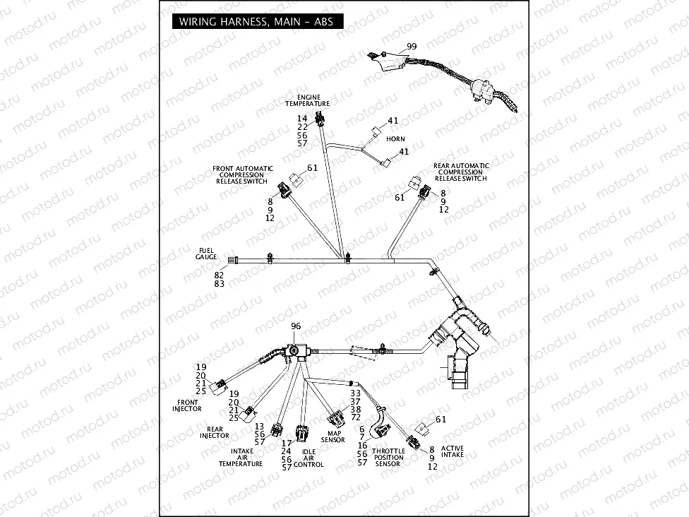 WIRING HARNESS, MAIN, ABS (5 OF 5)