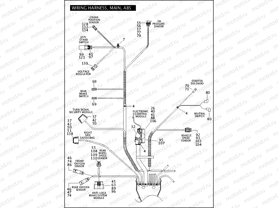WIRING HARNESS, MAIN, ABS (5 OF 5)